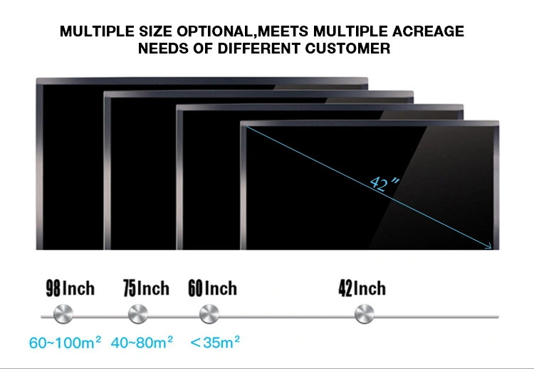 All-in-one Interactive Meeting Boards